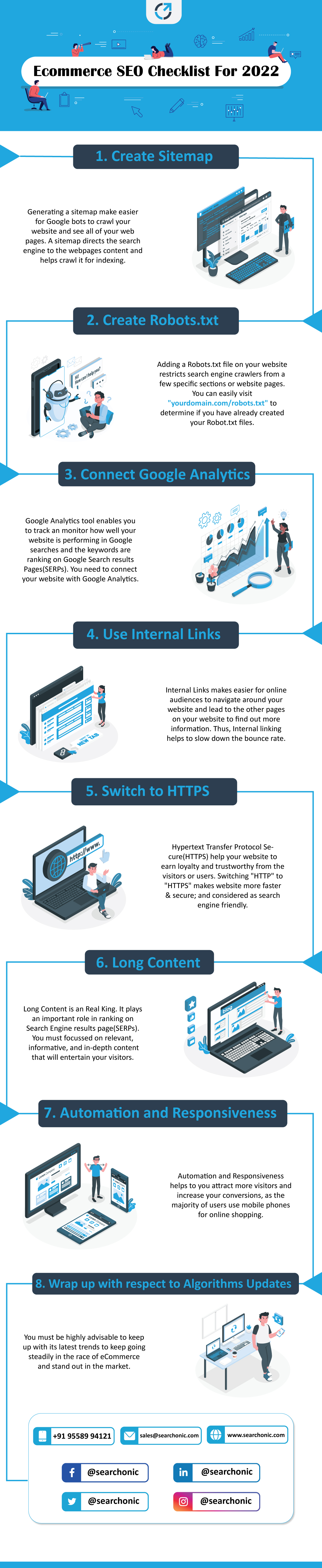 Infographics-ecommerce-SEO-checklist