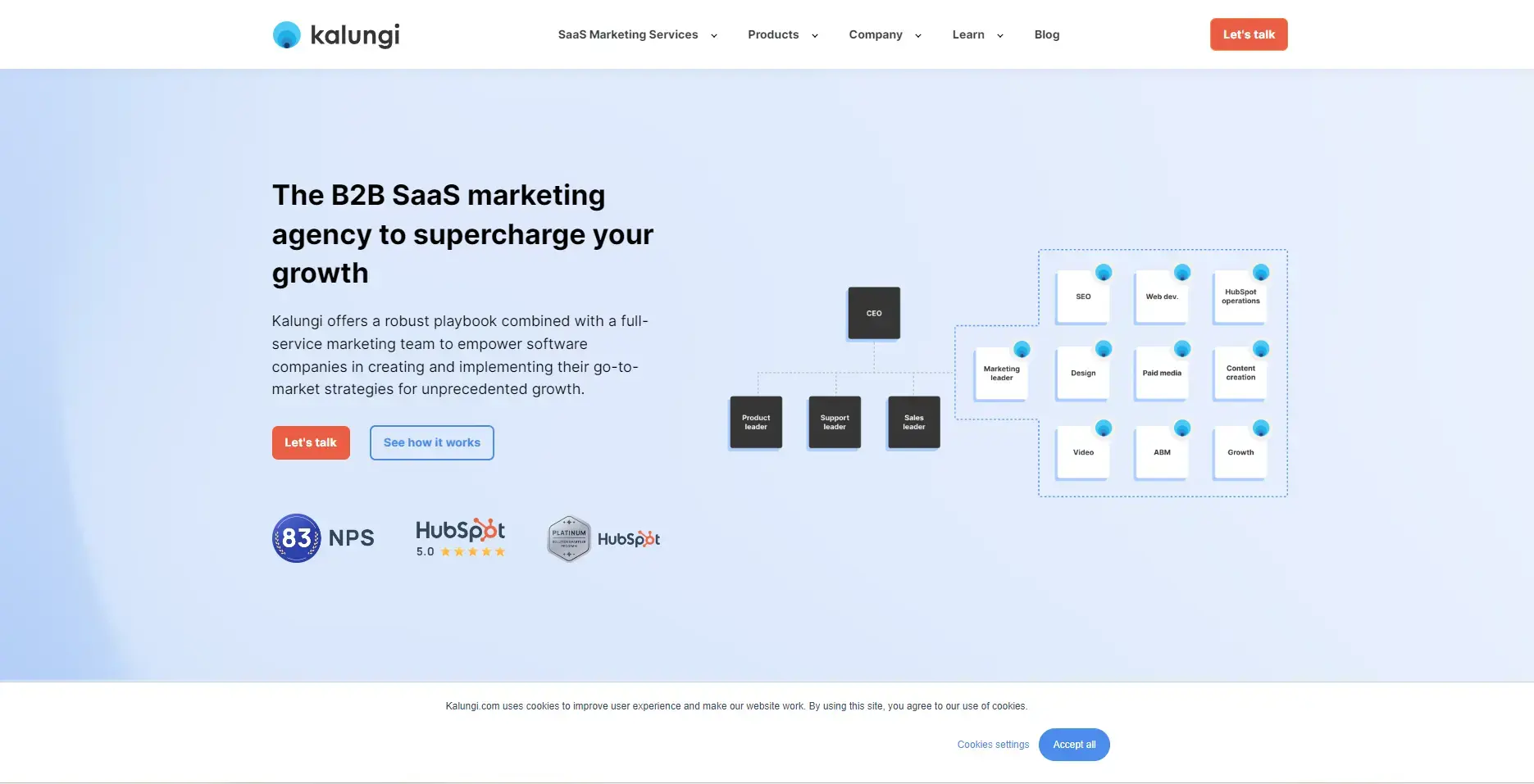 saas-ppc-advertising-company